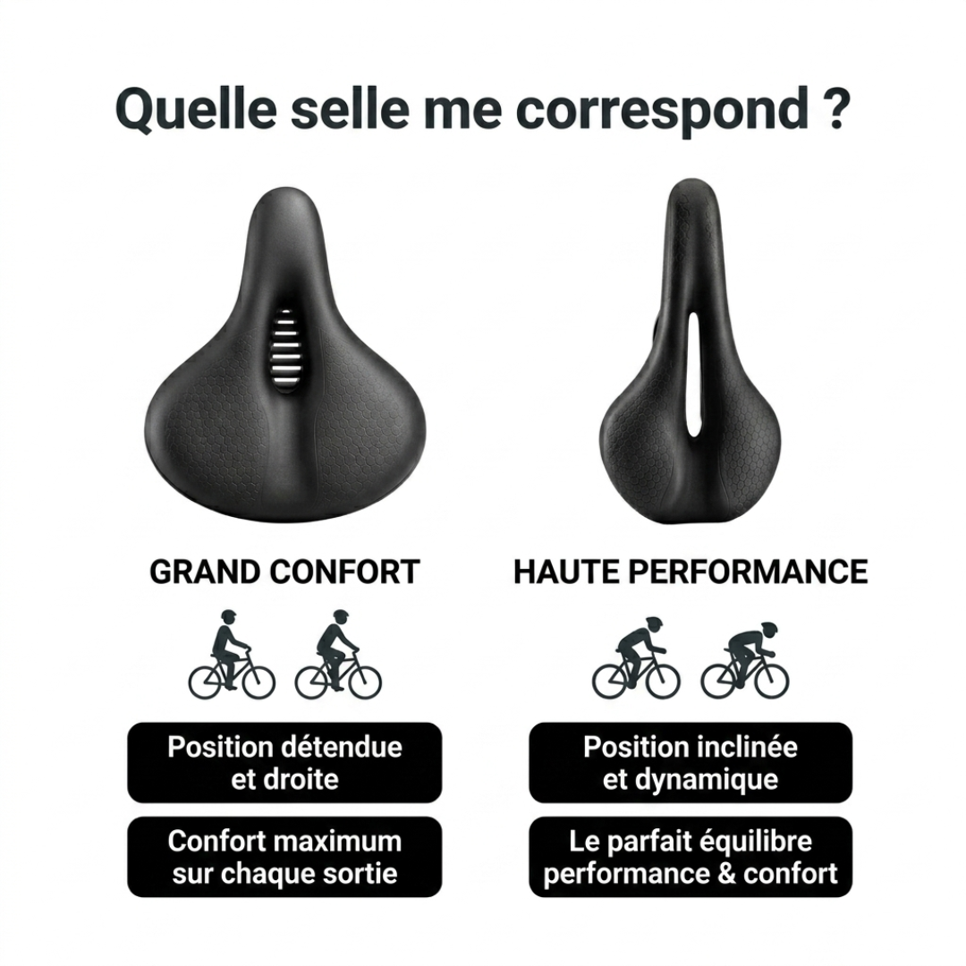 Selle Novazen Pro-Ergo™
