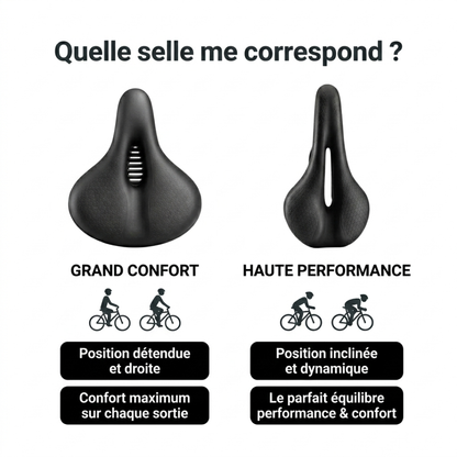 Selle Novazen Pro-Ergo™